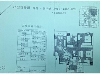 社區格局圖