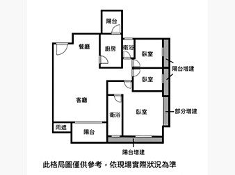 社區格局圖