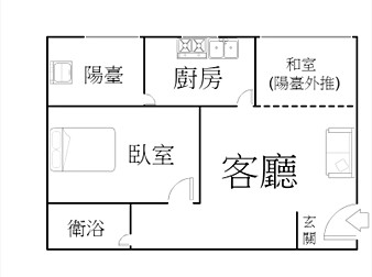 社區格局圖