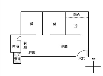 社區格局圖