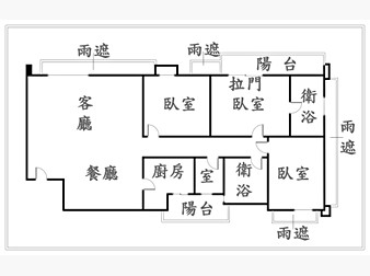 社區格局圖