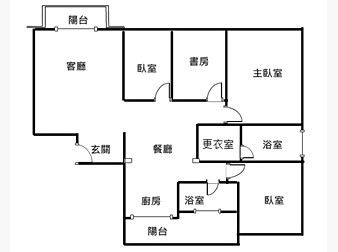 社區格局圖