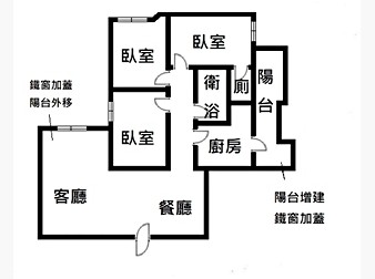 社區格局圖