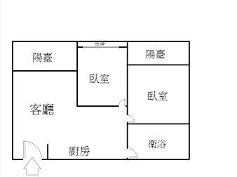 社區格局圖