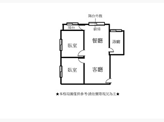 社區格局圖