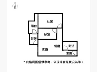 社區格局圖