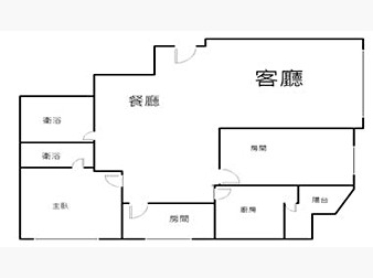 社區格局圖