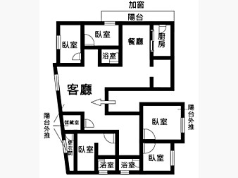 社區格局圖