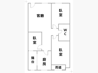 社區格局圖