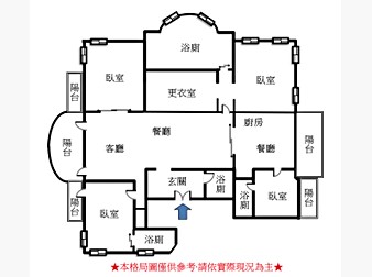 社區格局圖