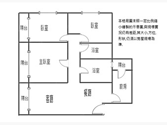 社區格局圖