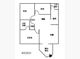 社區格局圖