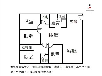 社區格局圖