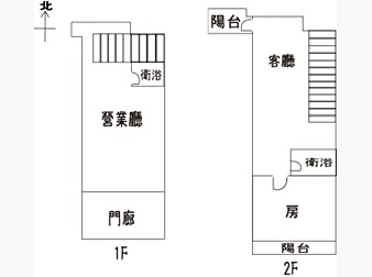 社區格局圖