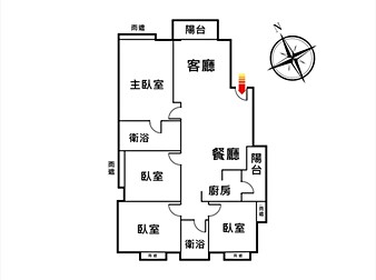 社區格局圖