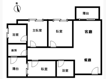 社區格局圖