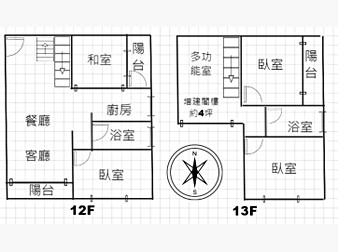 社區格局圖