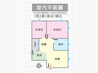 社區格局圖