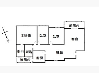 社區格局圖