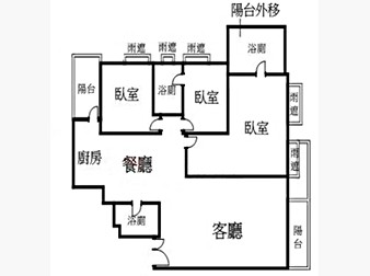 社區格局圖