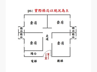 社區格局圖