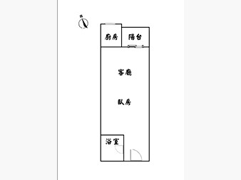 社區格局圖