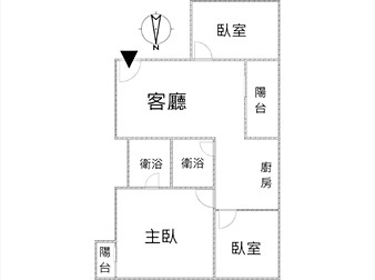 社區格局圖