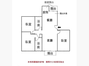 社區格局圖