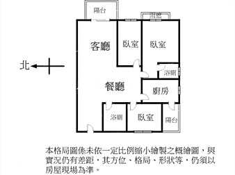 社區格局圖