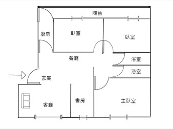 社區格局圖