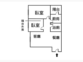 社區格局圖