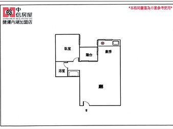 社區格局圖