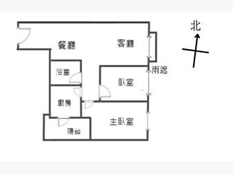 社區格局圖