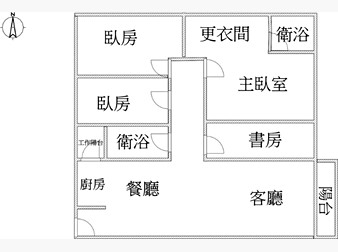 社區格局圖