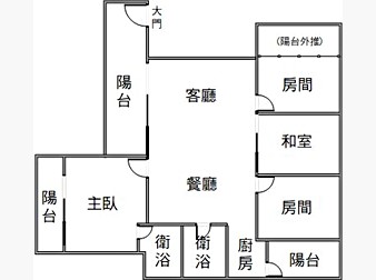 社區格局圖