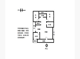 社區格局圖