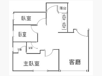 社區格局圖