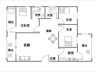 社區格局圖