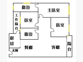 社區格局圖