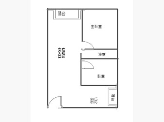 社區格局圖