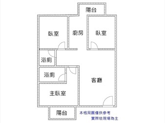 社區格局圖