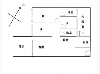 社區格局圖