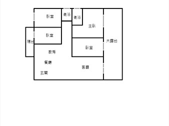 社區格局圖