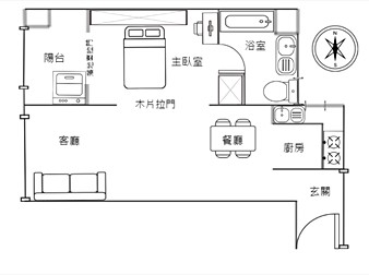 社區格局圖