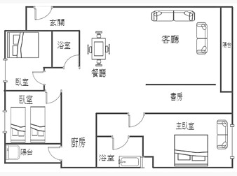 社區格局圖