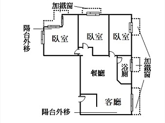 社區格局圖