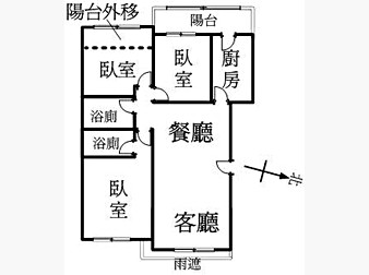 社區格局圖