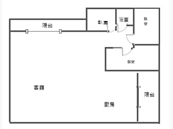 社區格局圖