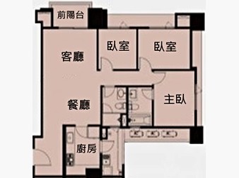 社區格局圖