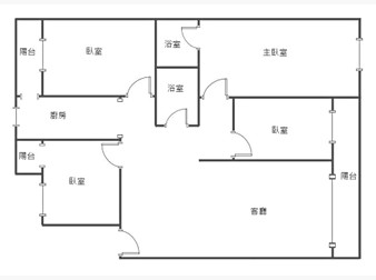 社區格局圖